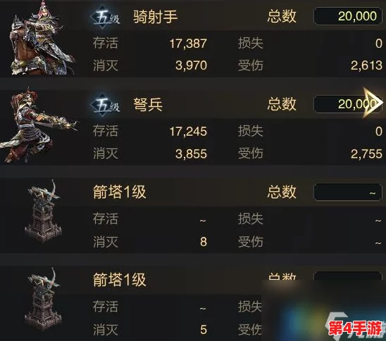 乱世王者策略精髓：重塑盾兵定位，前排守护者的实战价值与战略意义深度剖析