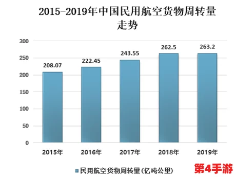 中国X站：分析其在国内外交通运输网络中的重要性与发展前景的研究报告