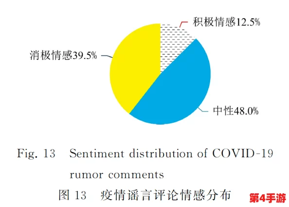 首页黑料社区：深入分析社交媒体上隐秘信息的传播模式与影响力研究