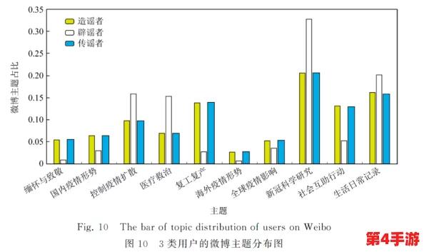 首页黑料社区:深入分析社交媒体上隐秘信息的传播模式与影响力研究 首页黑料社区:深入分析社交媒体上隐秘信息的传播模式与影响力研究