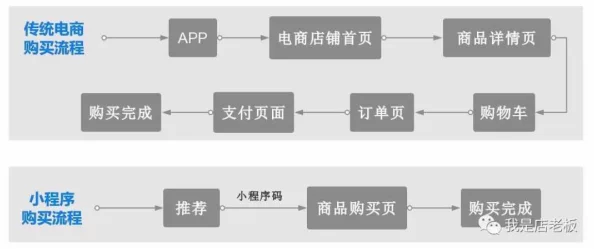 xkdsp.appv5.0.0隐藏入口的特点与理解：功能、设计及用户体验分析