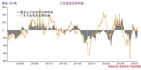 仙踪大豆行情网老狼金属:分析当前大豆市场趋势与金属价格波动影响因素的深入探讨 仙踪大豆行情网老狼金属:分析当前大豆市场趋势与金属价格波动影响因素的深入探讨