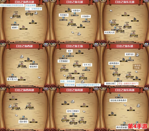 探索《小小航海士SS》船只获取策略:全面对比,助你精选最优航行伙伴 探索《小小航海士SS》船只获取策略:全面对比,助你精选最优航行伙伴