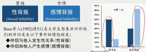 有操逼的吗?探讨社会对性别与性行为的多元看法与文化冲突的影响 有操逼的吗?探讨社会对性别与性行为的多元看法与文化冲突的影响