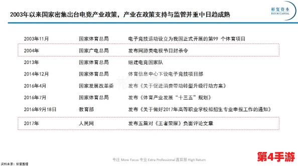 黄频大全:网友看法汇总,探讨其对社会文化的影响与个人观感的多样性分析 黄频大全:网友看法汇总,探讨其对社会文化的影响与个人观感的多样性分析