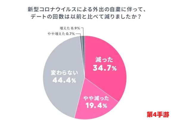 日本人的泡妞技巧引发热议：网友们纷纷分享自己的看法与经历，讨论文化差异和交友方式的多样性