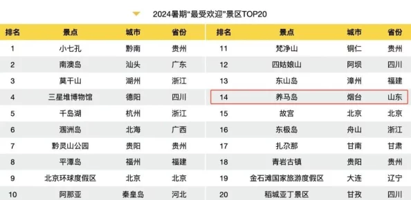 Nagoonimation_HonKai：2024年最受欢迎的游戏趋势与角色分析，带你领略全新冒险体验！
