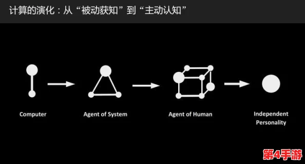 抖音风弹力插合集反差混剪：多元化创意与视觉冲击的完美结合，带你领略不一样的短视频魅力