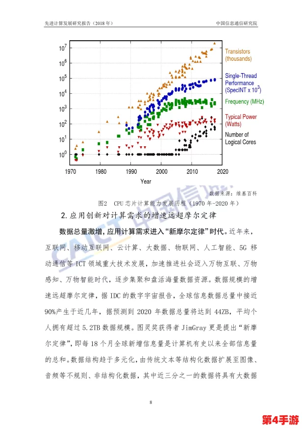 may18_XXXXXL56endi：深入分析现代科技对社会发展的深远影响及其未来趋势