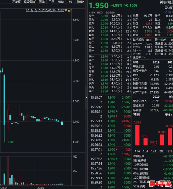 打扑克生猴子软件：最新进展揭示其背后的技术原理与应用前景，行业专家对此进行深入分析