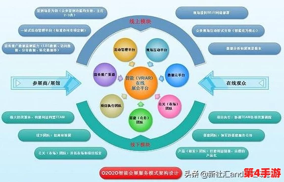 靠比较软件网站：助力用户轻松选择最佳应用程序，提升使用体验与效率的全新平台上线