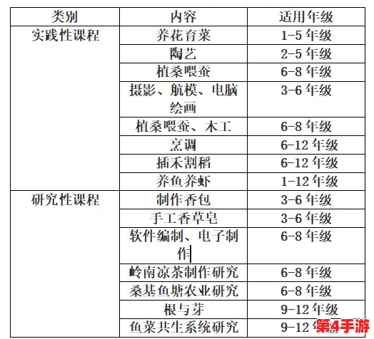 丰年经继拇中文2特色功能：多语种支持、智能纠错、个性化学习路径以及丰富的词汇和语法练习
