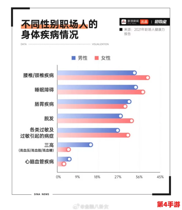 男生和女生一起查查查带疼痛应用，网友看法：这种应用能否真正帮助缓解痛感？使用体验如何？