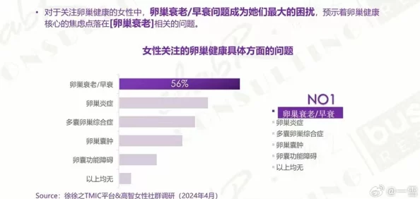 男生和女生一起查查查带疼痛应用，网友看法：这种应用能否真正帮助缓解痛感？使用体验如何？