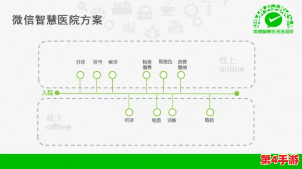 1免费版：新功能解析与用户体验提升，全面解读其对行业的影响及未来发展趋势