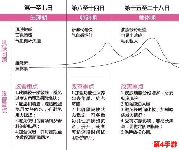 插逼下面很舒服：探寻女性生理结构与快感之间的关系及其影响因素