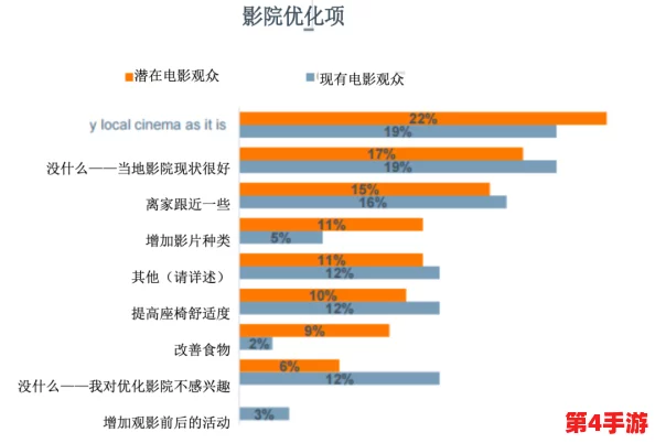 果冻传媒三级电影片黄色：分析其在影视产业中的地位与影响力、观众群体以及文化现象的多维解读