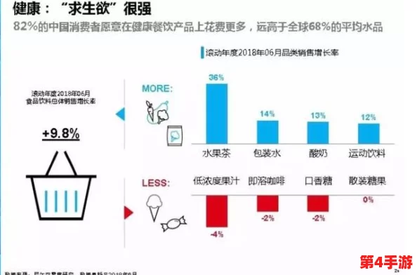 全方位透视：理想都市食品工厂的功能特性与运营细节深度阐述