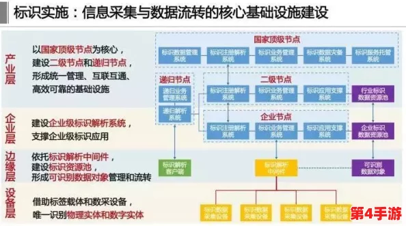 国精产品w灬源码1h855.c：深入解析其功能与应用，助力行业发展新机遇