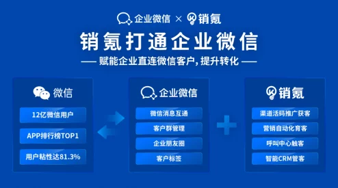 黄冈网站推广软件最新进展：助力企业提升网络曝光率与客户转化效果的全新功能上线