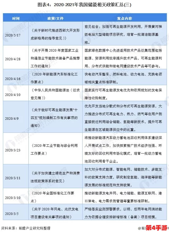 日本免费一曲二曲三曲四曲：网友热议这一政策对音乐产业的影响与未来发展方向