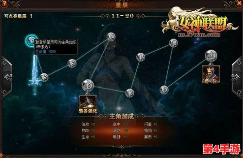 阿泰尔高端战局必备出装：融合审判之力，星耀光辉与CD鞋加速循环的制胜策略