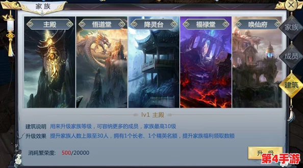 河神手游：深度揭秘家族系统，携手并进共创辉煌互助之旅