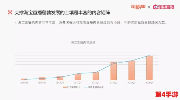 红桃国产黄色：解析其生态特性、市场需求及对农业可持续发展的影响