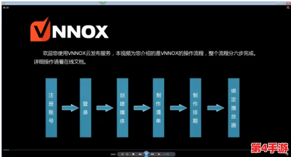 xvdevios中文版本更新内容：全新功能与优化，提升用户体验的必备指南