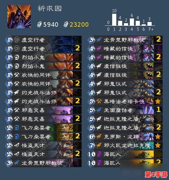 探索《食之契约》粽子精灵全维度属性:独特技能与战斗潜力一览无遗 探索《食之契约》粽子精灵全维度属性:独特技能与战斗潜力一览无遗