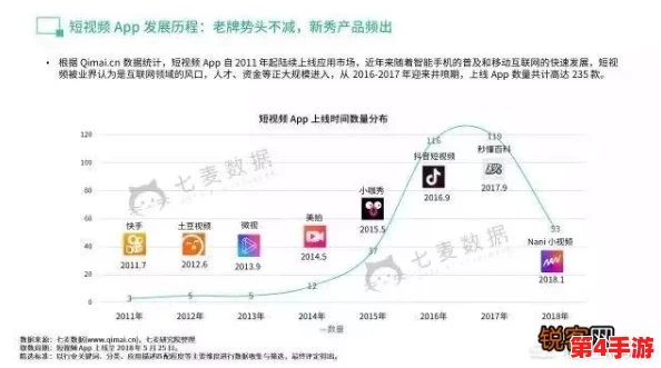 蜜桃视频com.www:网友热议其内容丰富性与用户体验,是否能成为新一代视频平台的领军者? 蜜桃视频com.www:网友热议其内容丰富性与用户体验,是否能成为新一代视频平台的领军者?