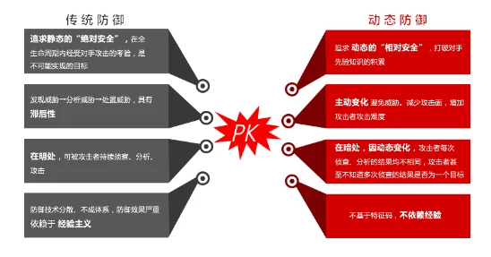 暗卫营大型hpn：传闻内部成员频繁更换，神秘任务引发外界热议与猜测！