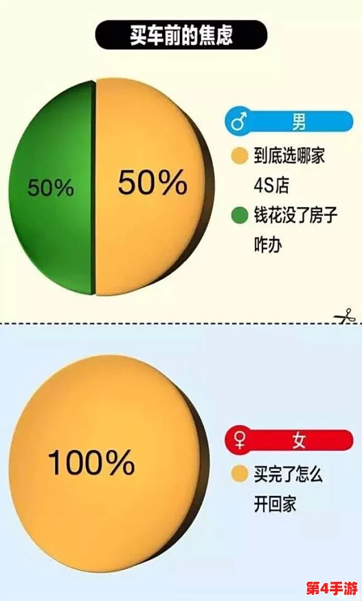 男生女生积积对积积的态度:性别差异、社会文化影响及心理认知分析 男生女生积积对积积的态度:性别差异、社会文化影响及心理认知分析