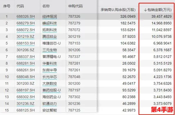 日本l码和中国码的区别：网友热议两国尺码标准差异，影响购物体验与选择的因素分析