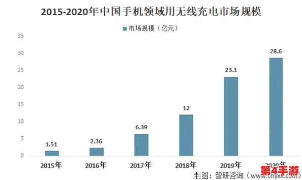 2021中幕无线码六区：内部人员曝料，公司高层涉嫌利用职权谋取私利，引发业界热议
