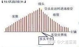 日本一线和三线的生活成本对比：网友热议大城市与小城镇的消费差异及其影响因素