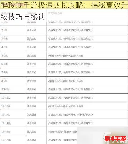 《醉玲珑》手游：高效战力飙升策略全解析，快速提升技巧与实战攻略大放送