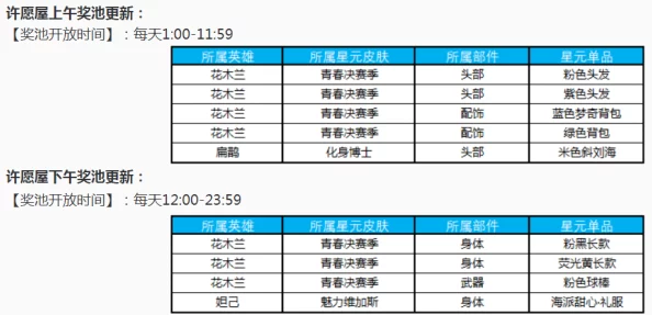 欧洲尺码日本尺码专线美国特价,最新优惠活动上线,限时折扣助你轻松购物! 欧洲尺码日本尺码专线美国特价,最新优惠活动上线,限时折扣助你轻松购物!