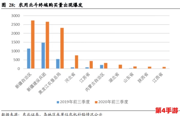 美国XXXX69：最新进展揭示了该项目在技术创新和市场应用方面的重要突破与未来发展方向