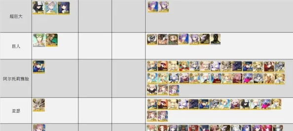 全面攻略：命运-冠位指定（FGO）白枪呆满破之路，详尽素材收集策略与高效获取途径汇总