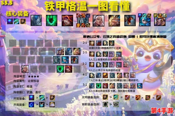 边境奇遇：解锁烤肉配方图纸的秘密途径与美味制作技巧全攻略