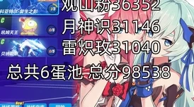 7月28日精选蛋池策略:巴鲁蒙格与量子毁灭者领衔,艳后套装助力高效氪金攻略 7月28日精选蛋池策略:巴鲁蒙格与量子毁灭者领衔,艳后套装助力高效氪金攻略