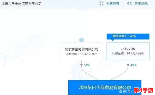 海外b站入口：网友爆料称该平台将推出全新功能，引发粉丝猜测和讨论