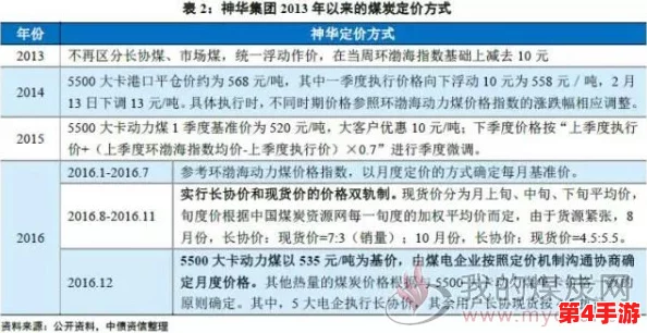 韩国三色电费最建议买吗?分析三色电费的优势与适用人群,了解费用结构及使用策略 韩国三色电费最建议买吗?分析三色电费的优势与适用人群,了解费用结构及使用策略