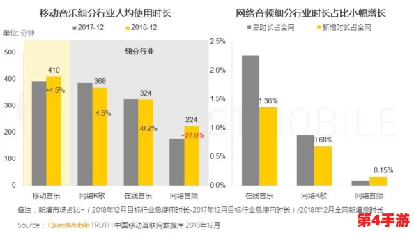 涩涩屋官网：探讨其在当代网络文化中的影响与发展趋势，分析用户体验与内容创作的多样性