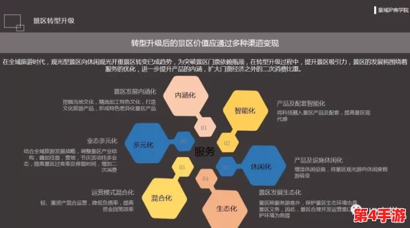 精品欧洲一码二码：深入分析其在现代博彩市场中的发展趋势与影响因素