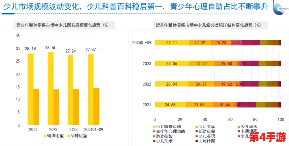 羞羞的漫画入口：探讨网络文化对年轻人心理健康的影响与应对策略研究