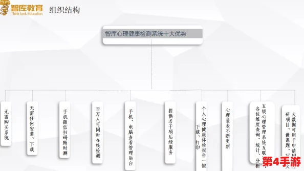 男生女生一起嗟嗟嗟很痛真第一节：关于青春期心理健康与性别差异的研究综述与分析