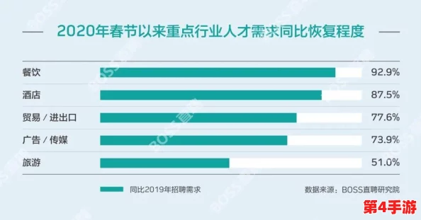 t66t最新2024：网友热议新功能与用户体验，期待更多创新和改进的声音不断涌现