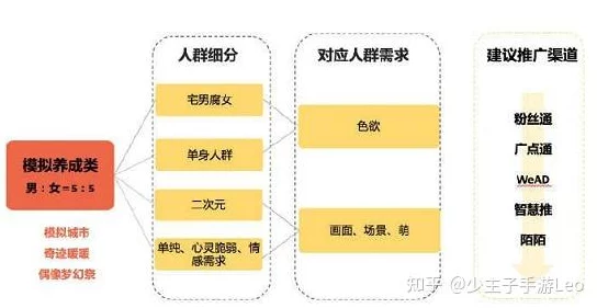 果冻传媒又色又爽又高潮：探讨现代媒体对观众心理的影响及其在社交平台上的传播方式与热度分析